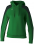 Preview: EVO Kapuzensweater