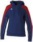 Preview: EVO Kapuzensweater
