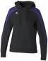 Preview: EVO Kapuzensweater