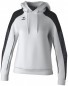 Preview: EVO Kapuzensweater