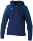 Preview: EVO Kapuzensweater