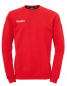 Preview: Training Top