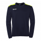 Preview: Emotion Top