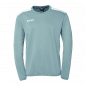 Preview: Emotion Top
