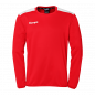Preview: Emotion Top