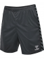 Preview: Authentic Short