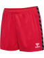 Preview: Authentic Short