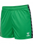 Preview: Authentic Short