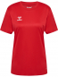 Preview: Essential Jersey