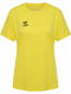 Preview: Essential Jersey