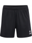 Preview: Essential Shorts