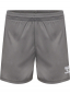 Preview: Essential Shorts