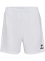 Preview: Essential Shorts